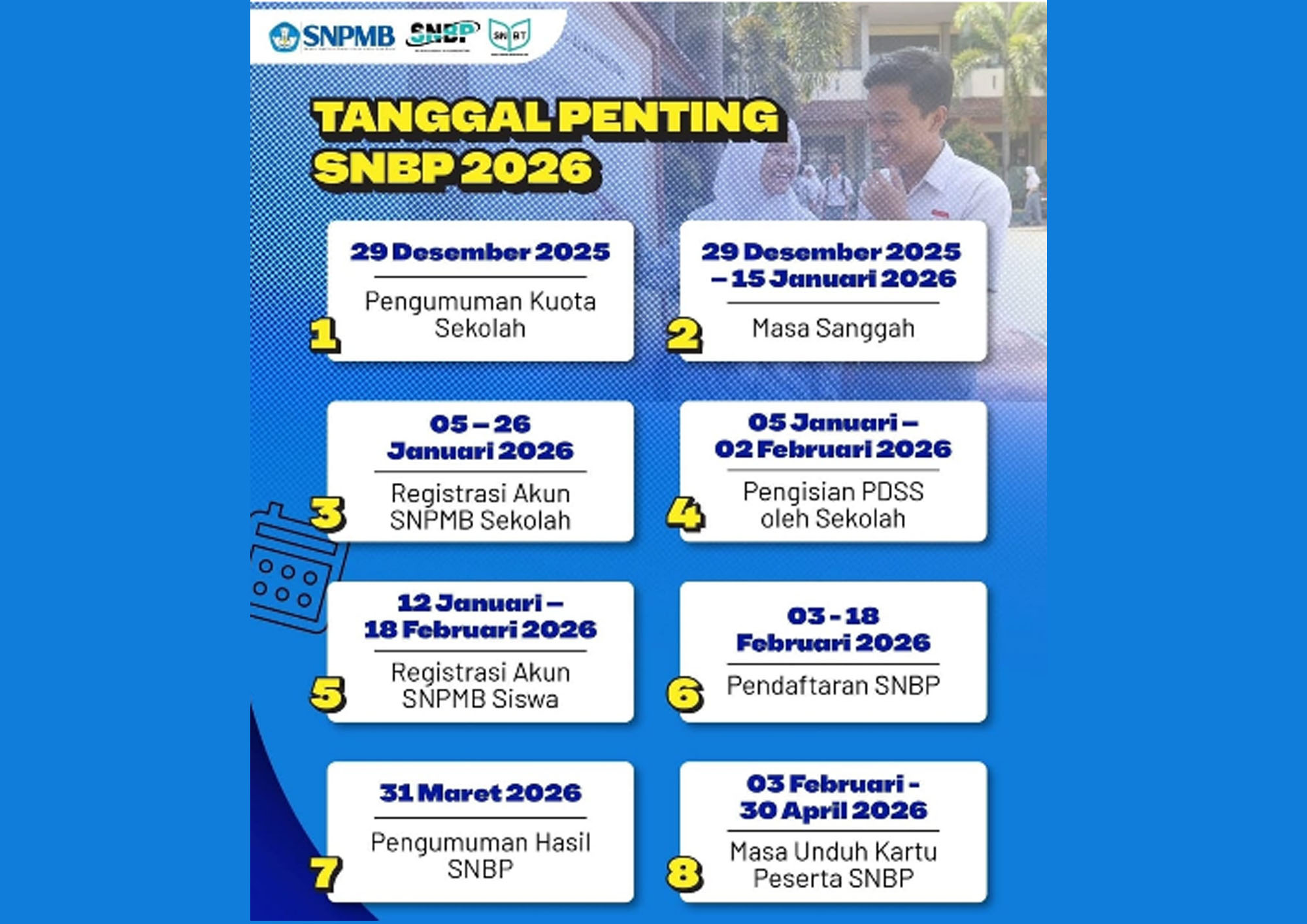 Jadwal Penting SNBP 2026 Resmi Dirilis, Sekolah dan Siswa Diminta Bersiap